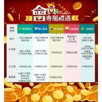 pure17go｜註冊領折價券再享更多會員福利