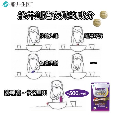 funcare 船井生醫 | 近期網購折扣優惠活動更新
