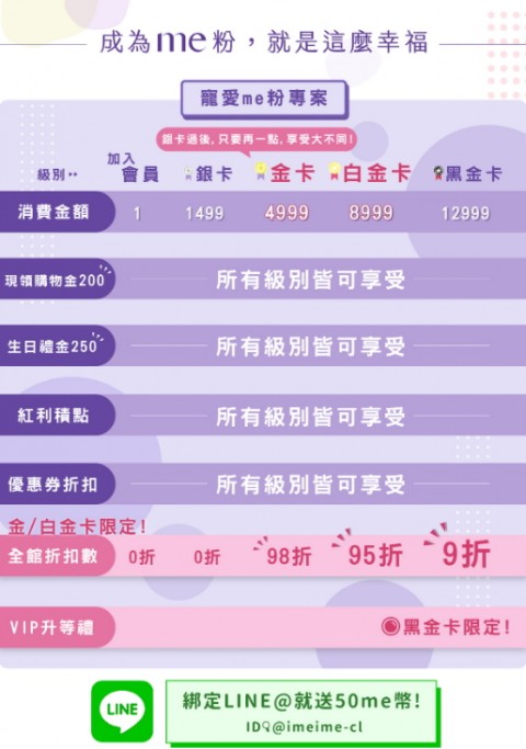 imeime♥時尚彩瞳專門店⚑註冊會員領券、壽星紅包優惠