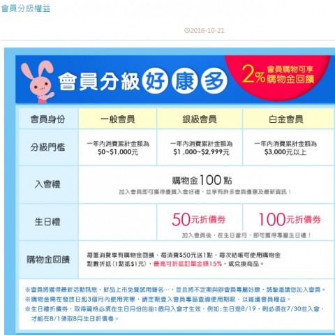 MaoBao♥毛寶兔宅配網-清潔商品⚑會員分級好康多　購物金、生日禮都送您