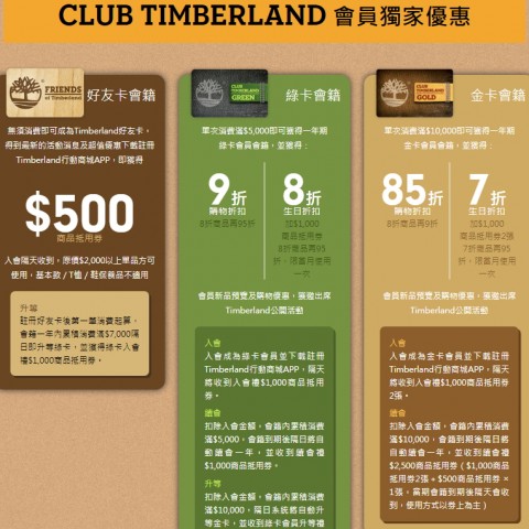 Timberland-世界第一的戶外品牌｜會員分級獨家優惠