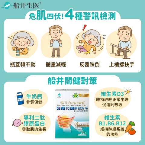 funcare 船井生醫 | 限期促銷折扣活動
