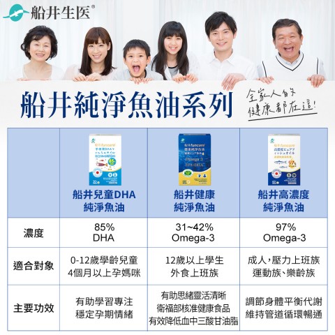 funcare 船井生醫 | 限期促銷折扣活動
