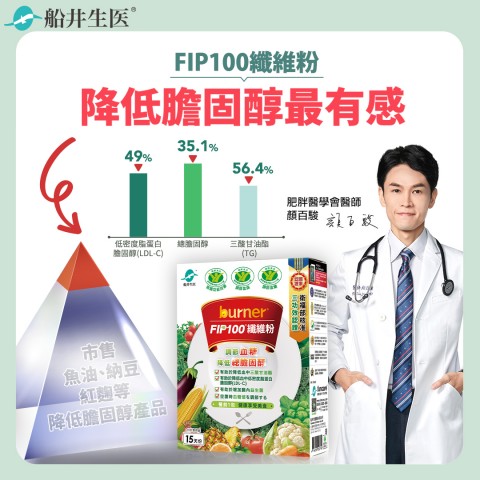 funcare 船井生醫 | 折扣加碼好康活動
